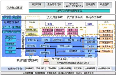 福建石化集團:踐行數字福建 建設智慧工廠