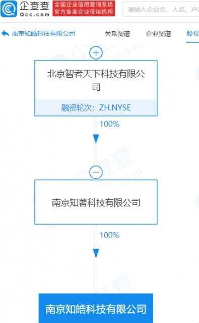 投資成立科技新公司,經(jīng)營范圍含游藝及娛樂用品銷售等