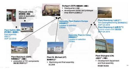 BMTS Technology 獲威軾創集團戰略投資，正式完成股份公司注冊