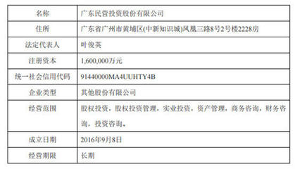 廣發證券股權格局生變，粵民投入主遼寧成大引關注