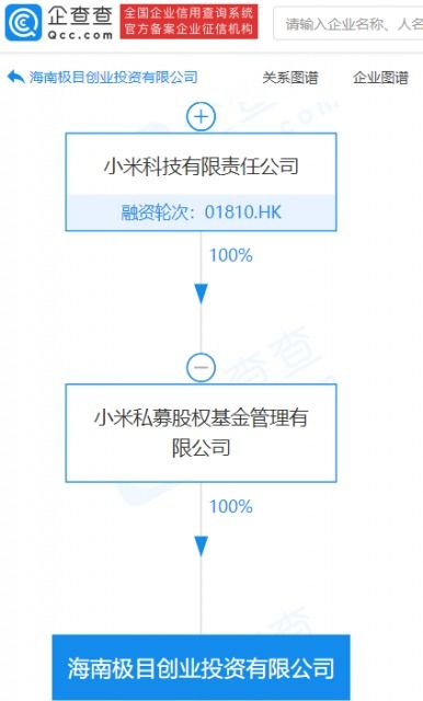 探秘雷軍生態版圖 10億元造“兩家”創投新公司將駛向何方？
